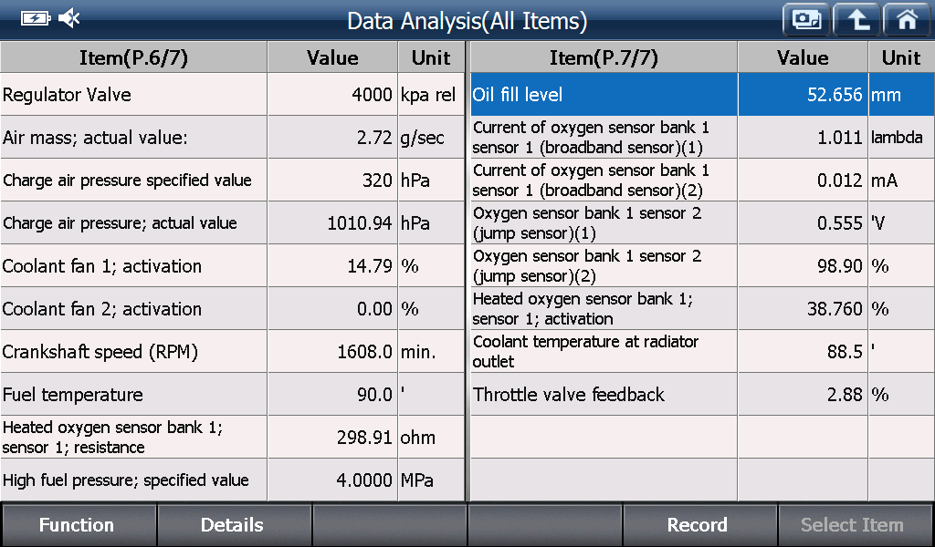 Eobd preview